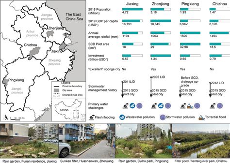 鎮江農副市場在哪裏：一個探究其地理位置、特色與功能的文章